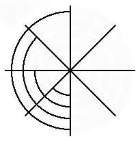 pivot step principles